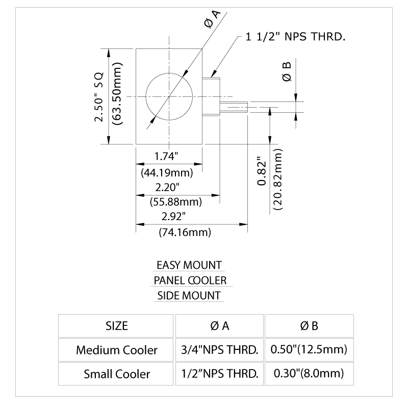 Panel Cooler Side Mount DImensions